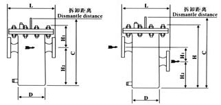 籃式過濾器