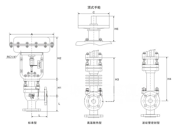 氣動角型調(diào)節(jié)閥